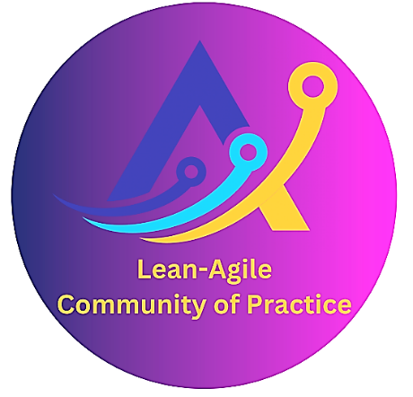 250127 Lean Agile CoP