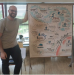 250703 Visualisierung im Projektmanagement