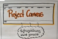 LG Dresden: Projekt Canvas